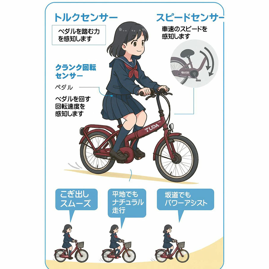 傫摜